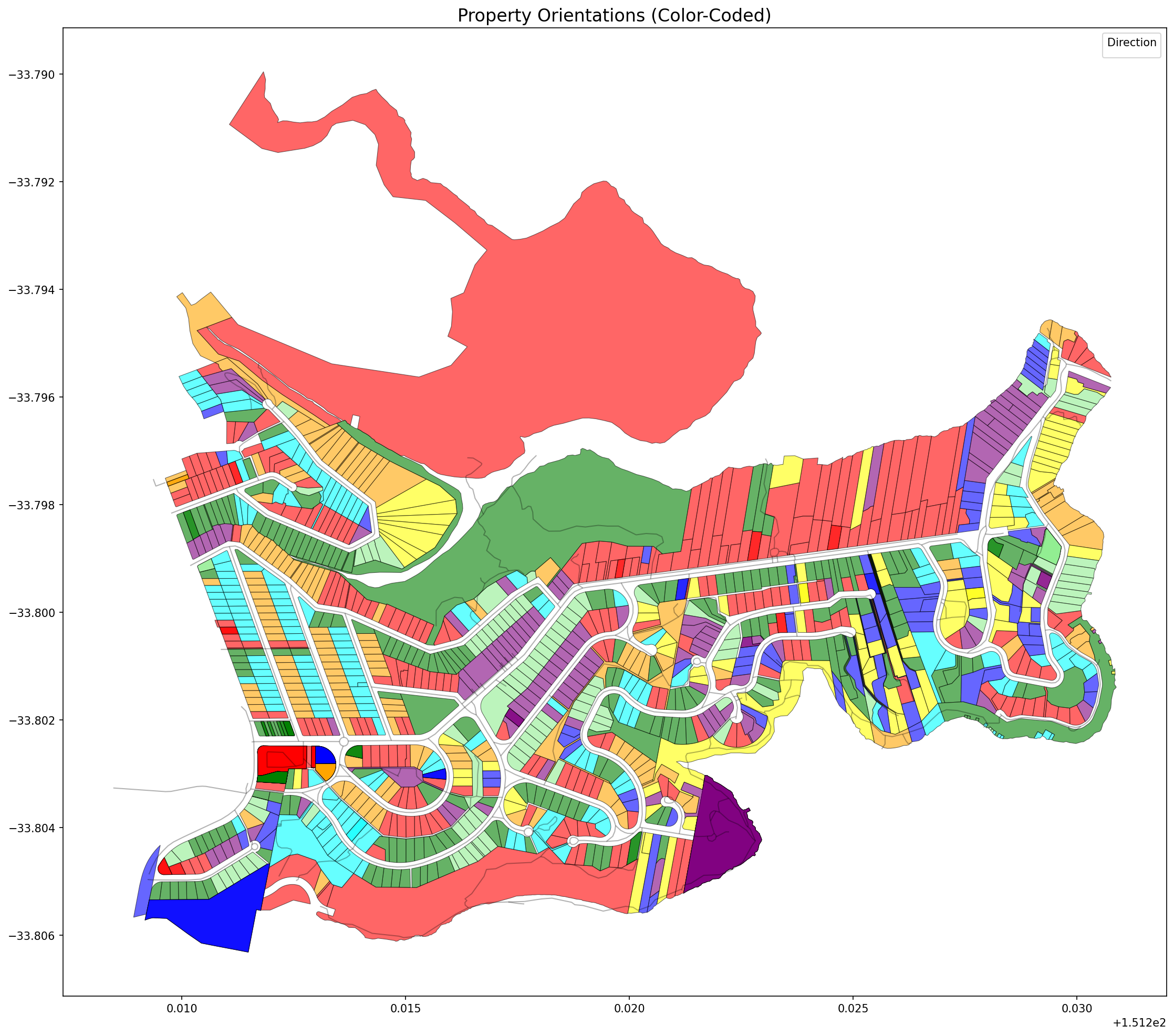 Property Orientations Map